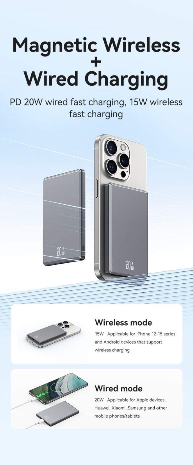 Magnetic Wireless Fast Charging Power Bank